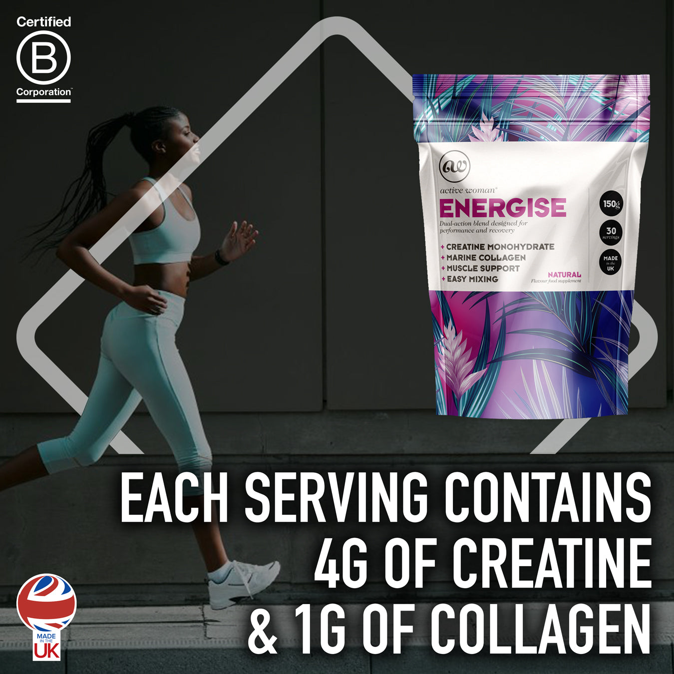 Performance & Wellness Bundle