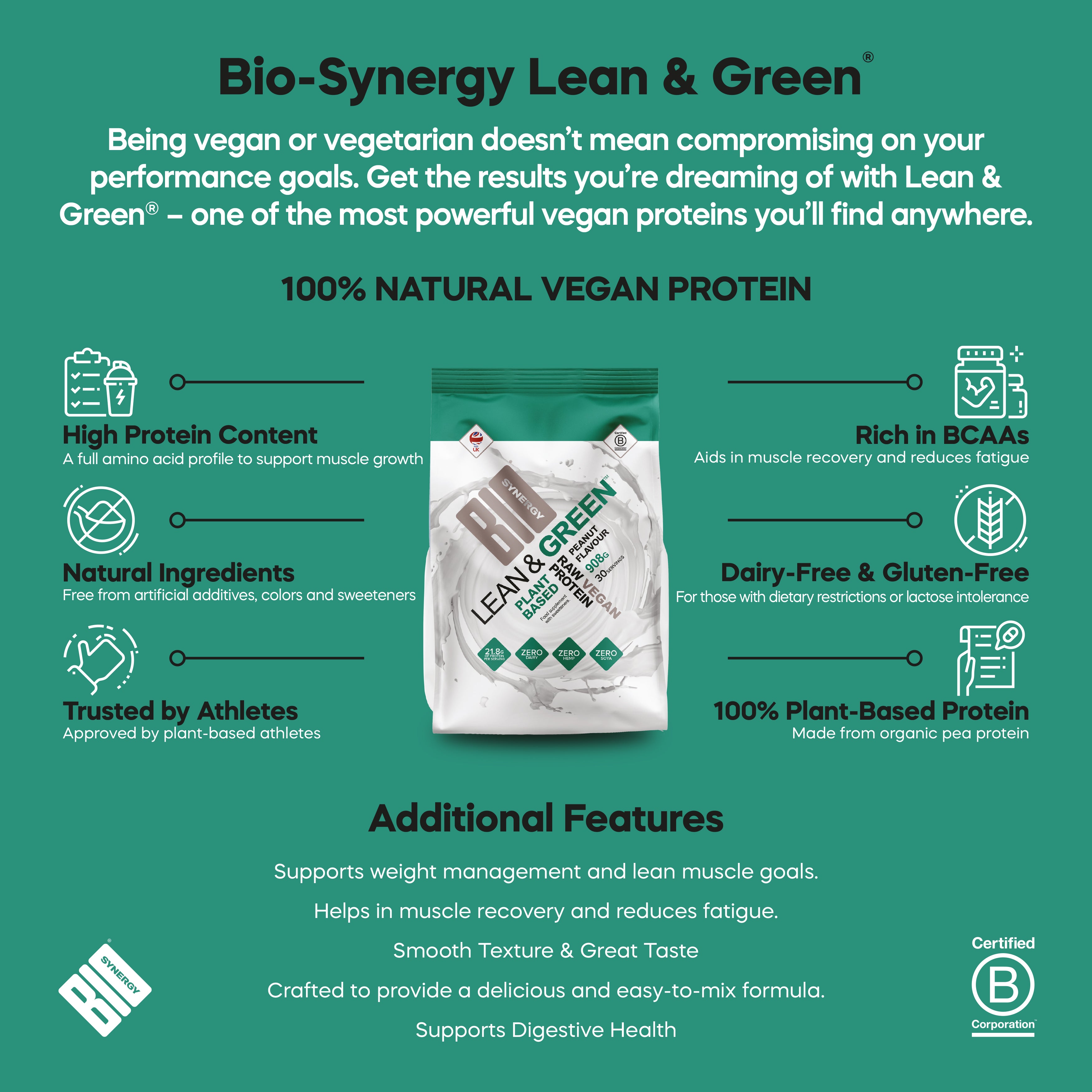 Lean & Green®